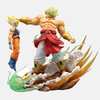 Figurine diorama de Son Goku (Super Saiyan) affrontant Broly (Super Saiyan Légendaire) de Dragon Ball Z, vue de face.